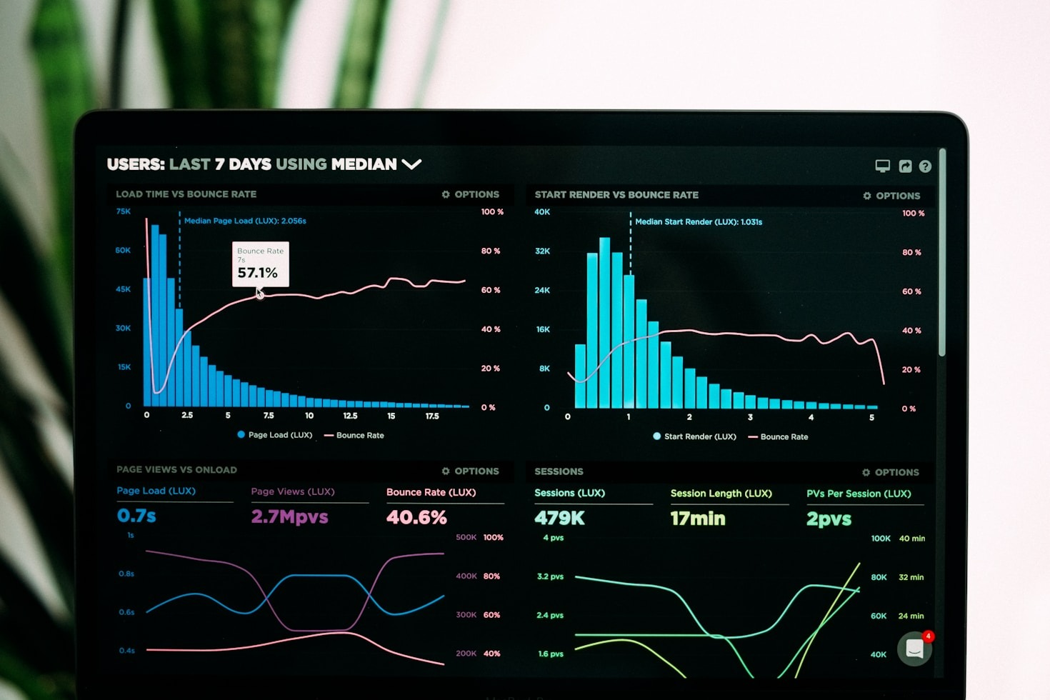 Top ERP Optimization Tips for Small Businesses